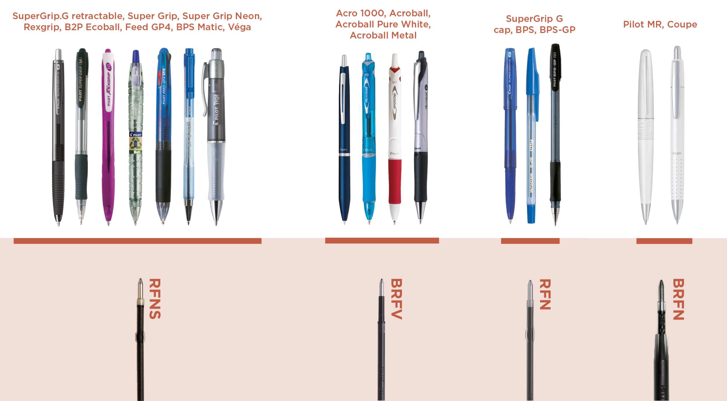 Pilot Ricariche RFNS-GG Per Penna Super Grip: Set Da 6, Blu, Punta Media - 2